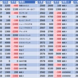 『11/18 楽園大山 旧イベ』の画像