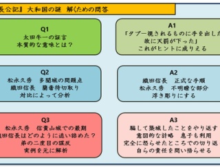 『信長公記』大和国の謎　松永久秀の最期に至るまでの謎解き