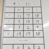 『ちっちゃなお客さま(^^)』の画像