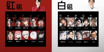 【LoL】しゃるる杯紅白LoL合戦のドラフト結果が酷いｗｗｗ