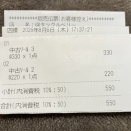昨日のお買い物（銀星と銃器）