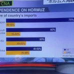 ジムニーシエラ JB43日記