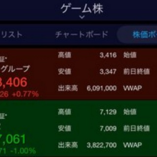 えび通