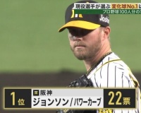 【阪神】現役選手が選ぶ変化球No,1はジョンソンのパワーカーブ！！