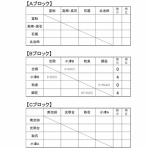 泉北地区中体連軟式野球部