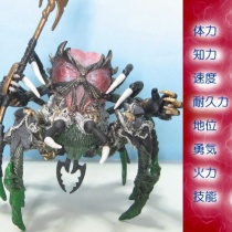 アクロイヤー カスタムず 玩具劇場ガンバランス倉庫