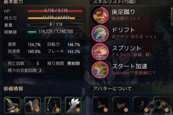 8世代馬のその後とか 続 黒い砂漠をぬるく楽しむ