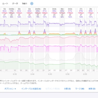 えふえふぶろぐ