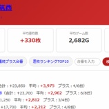 『2026.7/28　アイランド筑西』の画像