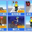 【自転車の交通違反】2026年の青切符導入を前に！自転車の一時不停止問題に迫る