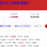 『2026.9/23 マルハンメガシティ2000 蒲田7』の画像