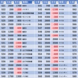 『9/28　大山オーシャン　旧イベ』の画像