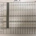 資金繰り表があれば、あきらめるまで試合終了しません!