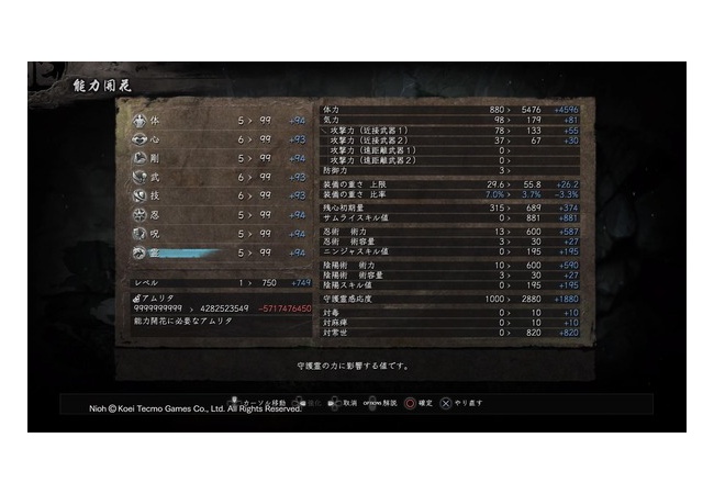 【仁王】レベルカンストのステータスがこちら