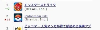 【ポケモンGO】海外レイドの招待需要でリモパス爆売れ！円安収まって来たしそろそろポケコインの値段戻して？