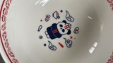 ワイの買った皿にいくら出せる？（※画像あり）