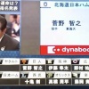 「第一巡選択希望選手、北海道日本ハム…菅野智之、投手」←この瞬間を超えるサプライズ