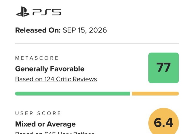 PS5「ウルヴァリン」、ユーザースコア6.4スタート