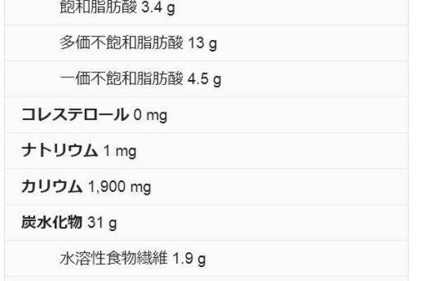 ベンゾと向精神薬多剤処方でカモにして ジスキネジア アカシジア ジストニア 横紋筋融解症にして平気な嘘医学 19