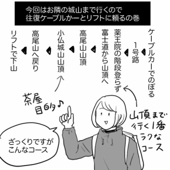 🍁紅葉シーズンの高尾山からの城山2025