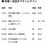 まめ's HOME