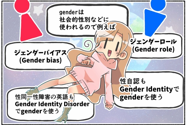 知ってた？】sexとgenderの違い【性別】 : 俺の嫁ちゃん、元男子
