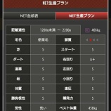 『【雑記】久々の発動』の画像