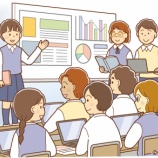 『【クリップアート】グループで発表をする中学生のイラスト』の画像