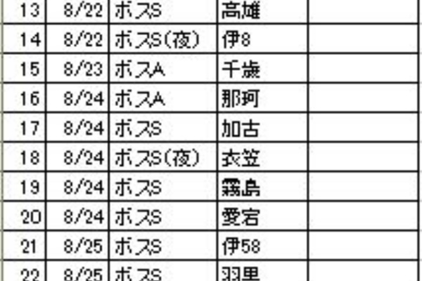 Seriousness 16年08月