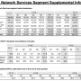 PS4、累計出荷台数が1億890万台突破！Q3のソフト売上本数は49%がダウンロード版！