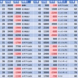『3/23　第一プラザ霞ヶ関』の画像