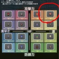攻撃力や防御力よりも運が重要なゲームｗｗｗｗ