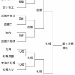 つれづれなるままに