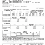 官報ブログ