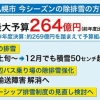 札幌市、今シーズンの雪対策予算が過去最大の264億円に