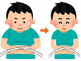 【質問】ダイエットのいろはを俺に教えてくれｗｗｗｗｗ