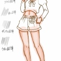 AI手描き詐称の話題