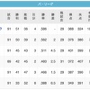 【10/3】鷹==鴎≡===鷲=/≡猫≡公≡≡≡≡-檻