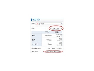 【元手100万→スタート1年11カ月目で236万円に増えた】日経225リピートCFD投資、朝起きたら寝てる間に利益が増える！ゲーム感覚の資産運用
