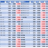 『1/11　MGM浦和』の画像