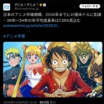 【画像】DIO、日本を代表する主人公たちの集合絵になぜか混ざるｗｗｗｗ