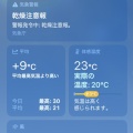 【シニアの暮らし】ニトリ・セリア購入品。。