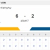 【敗戦】ソフトバンクvs日本ハム CSパ・ファイナルステージ 2回戦｜試合後ハムファン反省会｜10/15