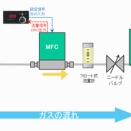 マスフローよもやま話　第148話　MFCとニードルバルブのちょっと複雑な関係　その6