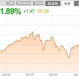 『原油・天然ガス価格高騰で潤うエネルギー株』の画像