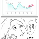 ダイエット６月３日
