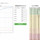 土の透水性を粒度から予測する：ヘーゼンの式やクレーガーによる推定