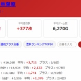 『2026.9/10 アイランド秋葉原』の画像