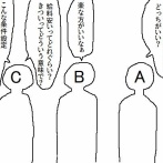 【画像】この会話の『C』みたいな奴ガチで苦手なんやけど…