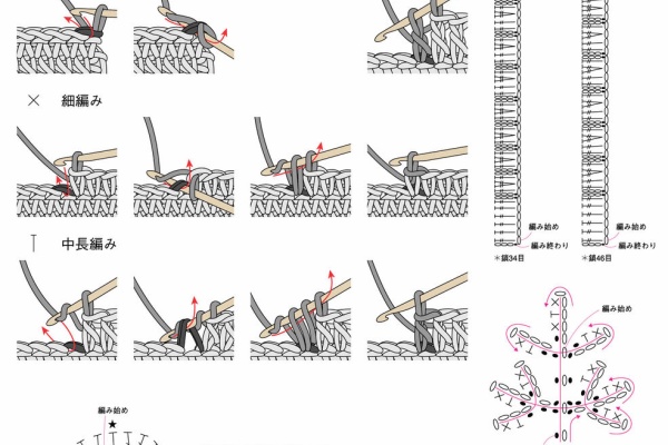 Ad Chiaki 編み物 編み図など